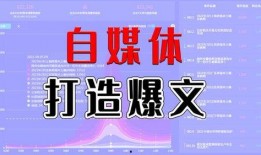 最新爆款视频热点爆料,最新热点爆料大揭秘！